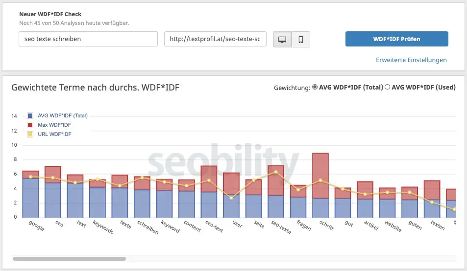 Termgewichtung LSA semantische Textoptimierung wdf*idf Seo texter seotexter